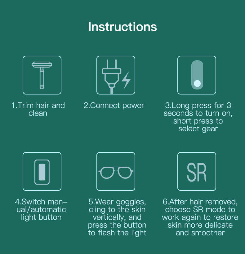 Instructions for a grooming device on a green background