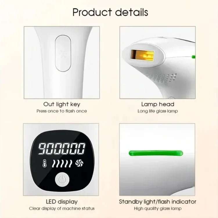 Product details of an IPL hair removal device with labeled parts on a beige background