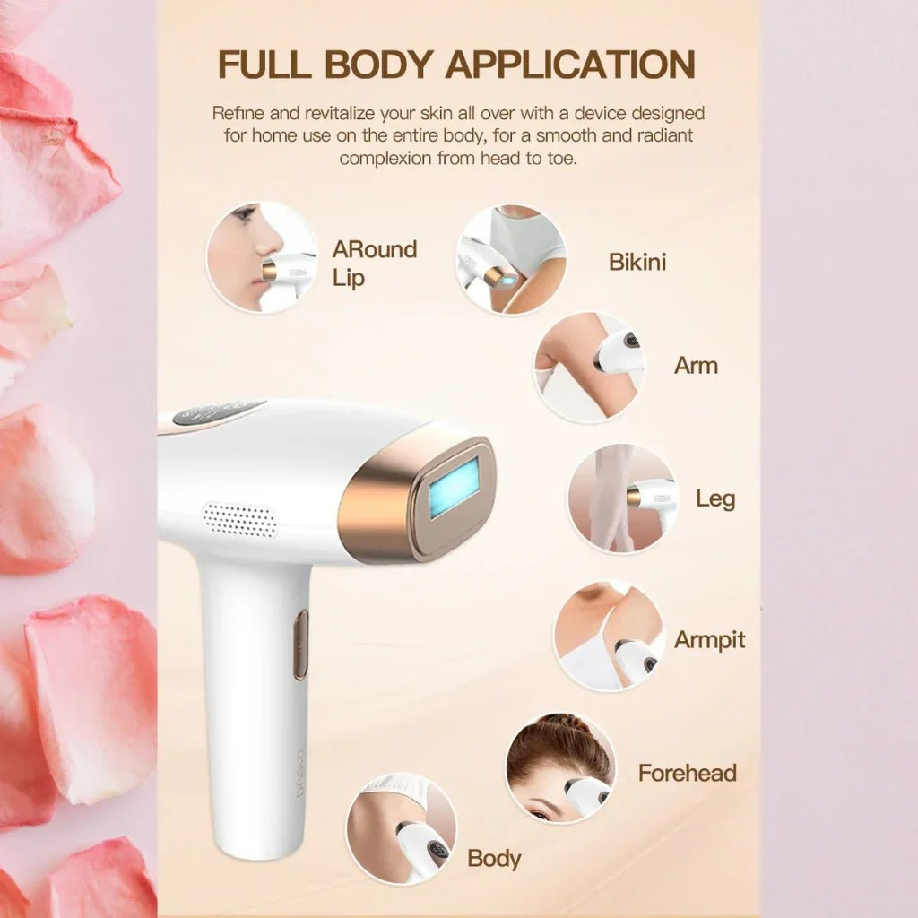 IPL hair removal device for full body application with labeled areas on a pink floral background