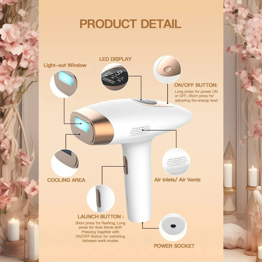 Product detail diagram of an IPL hair removal device with floral and candle background