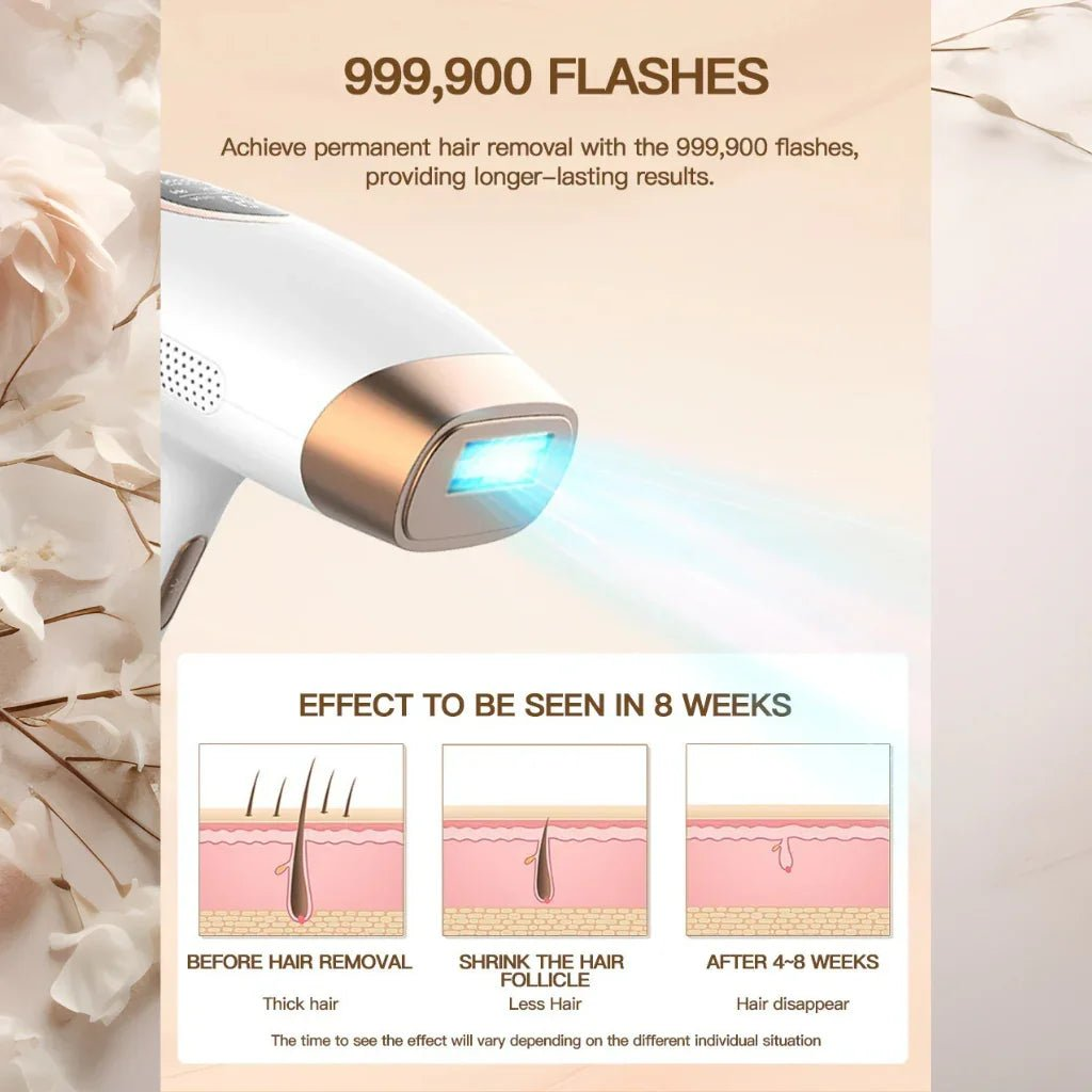 IPL hair removal device with text about 999,900 flashes and hair removal effects.