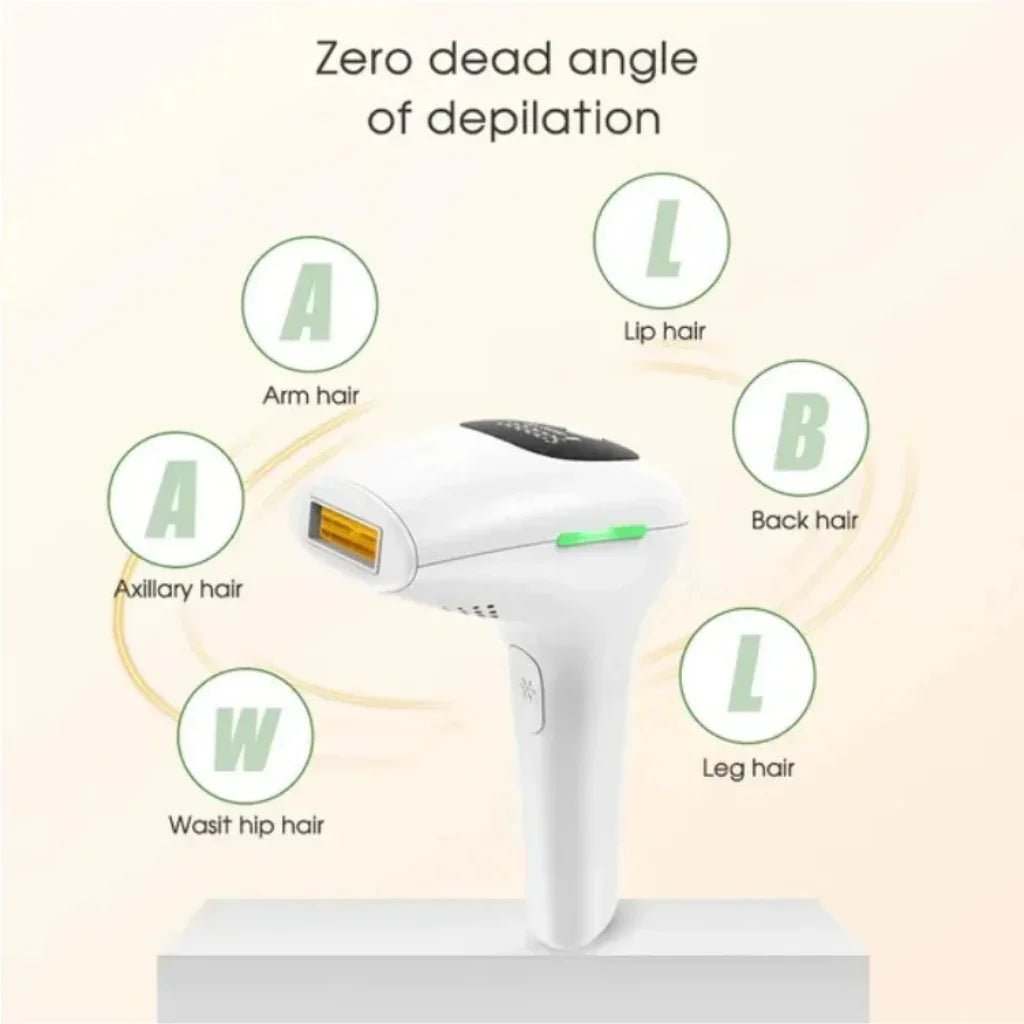 IPL hair removal device with labeled areas for hair removal on different parts of the body.