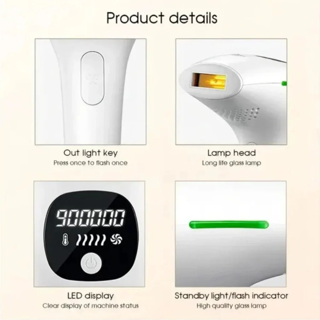 Product details of an  IPL hair removal device with labeled parts on a beige background