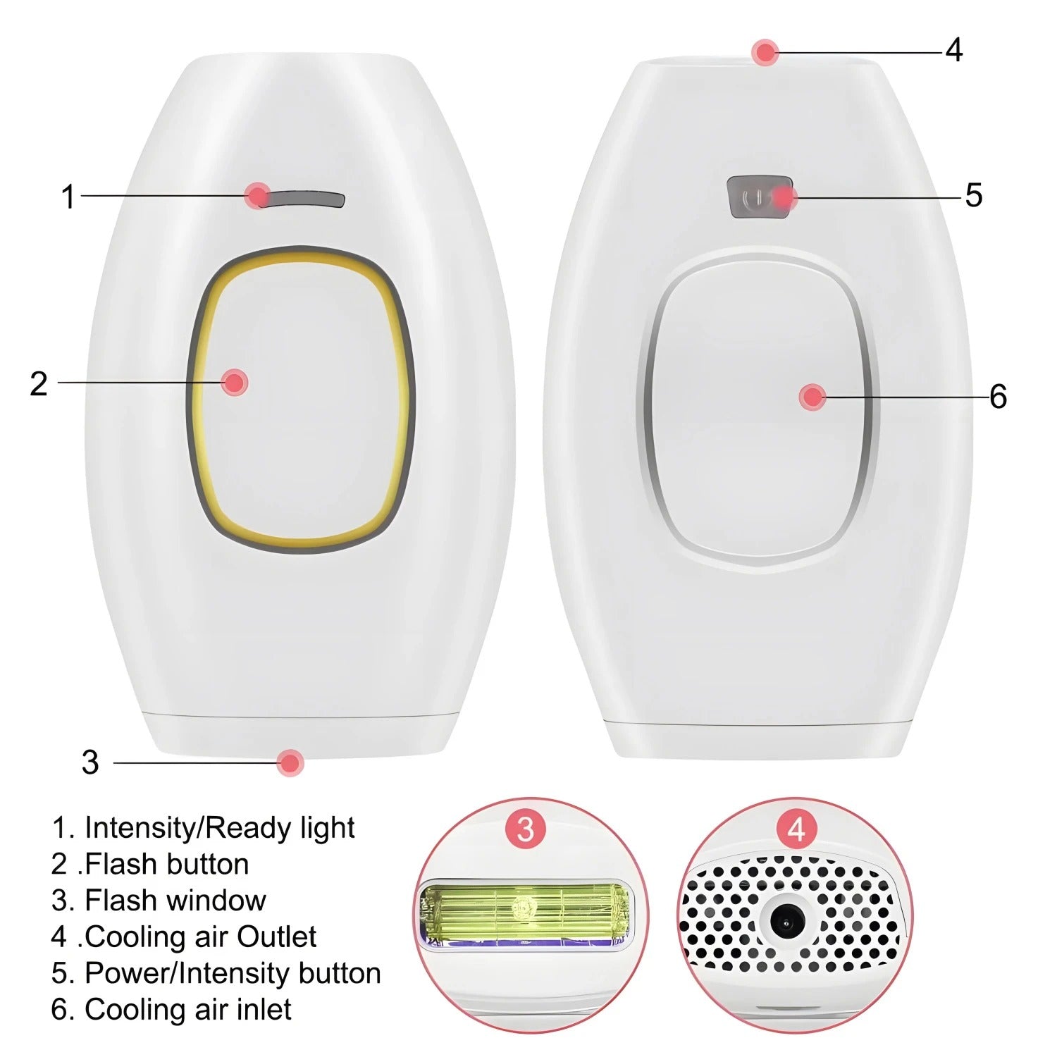 Premium Laser Hair Removal Device for Women & Men – Painless IPL Epilator | Whole Body Use, AC Electric, ABS Material