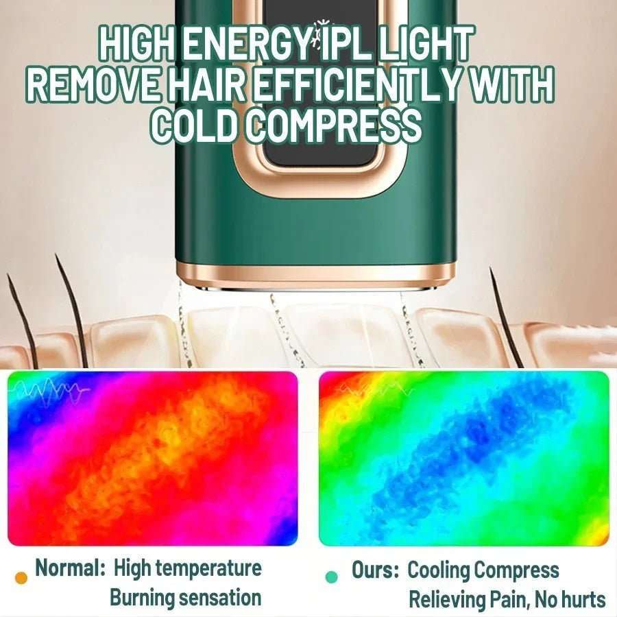 IPL hair removal device with text about high energy IPL light and cold compress