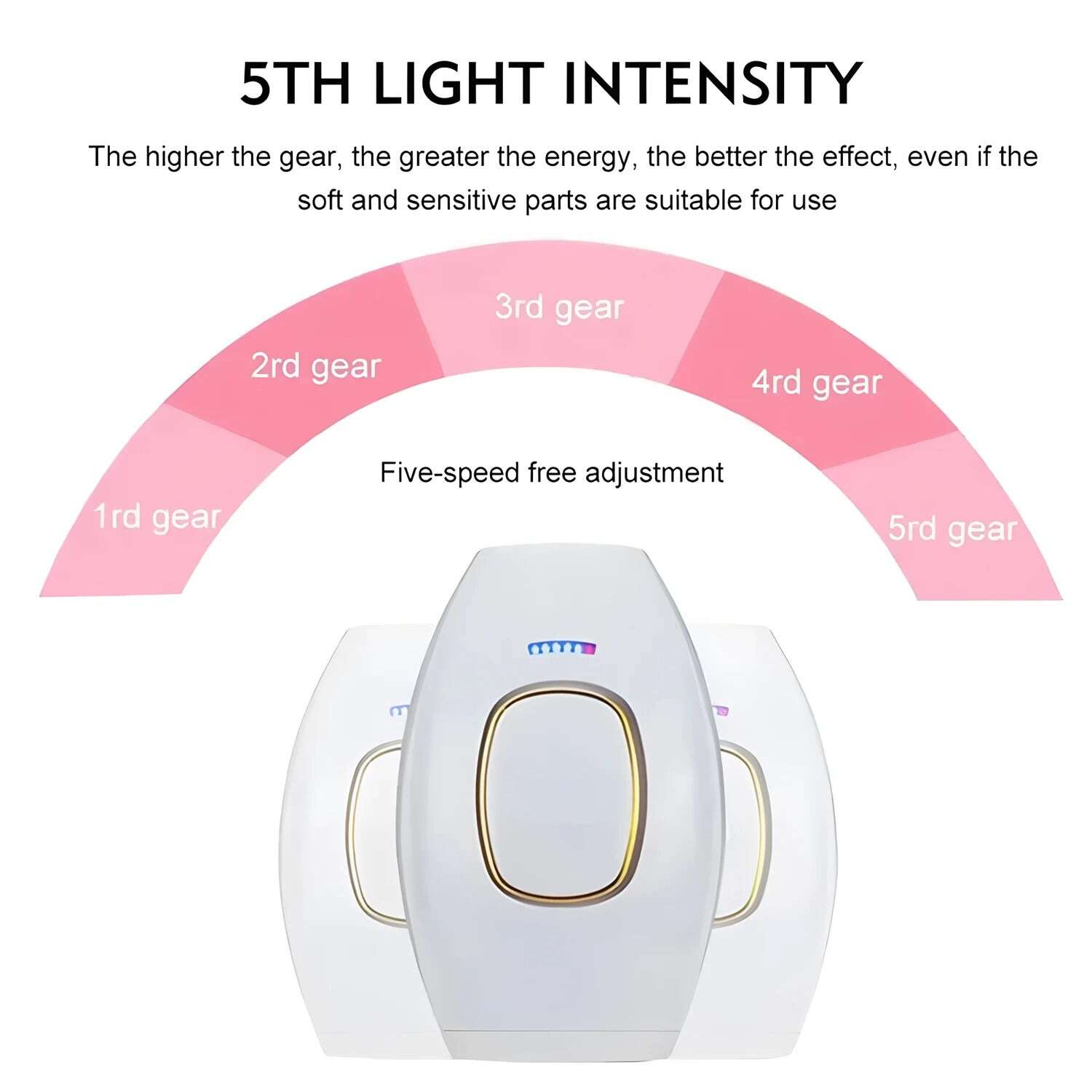 White IPL hair care device with five-speed intensity scale on a white background
