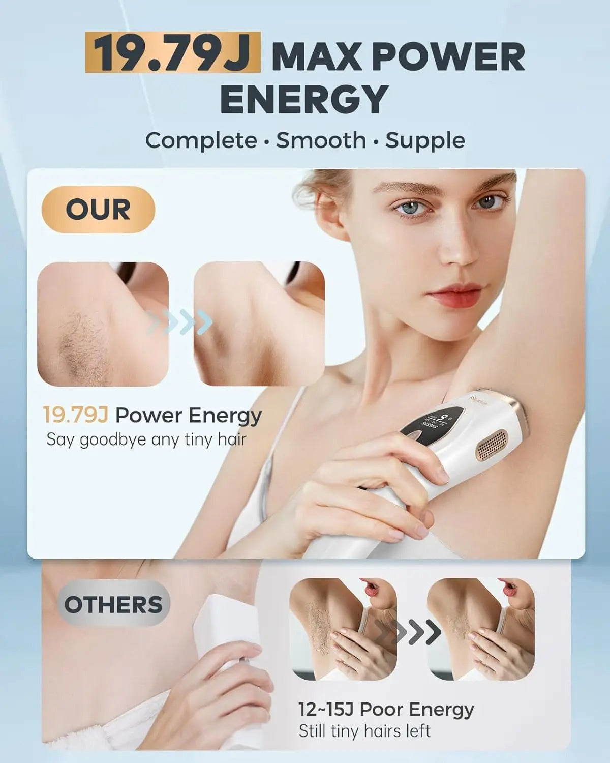 Bearia IPL Luxe Laser Hair Removal Device – 999,999 Flashes | LCD Display, Home Use Kit