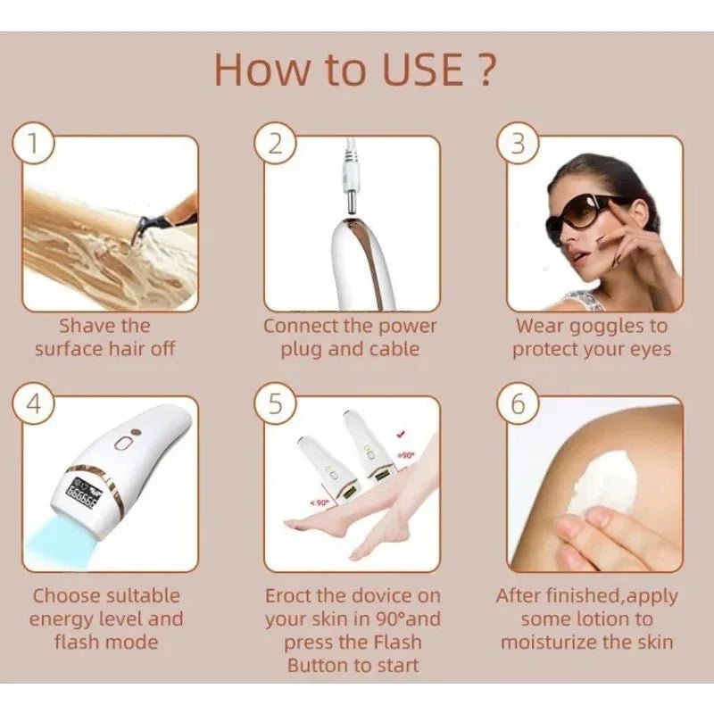 Instructions on how to use an IPL hair removal device for skin treatment, including steps like shaving hair, connecting power, wearing goggles, and using the device.