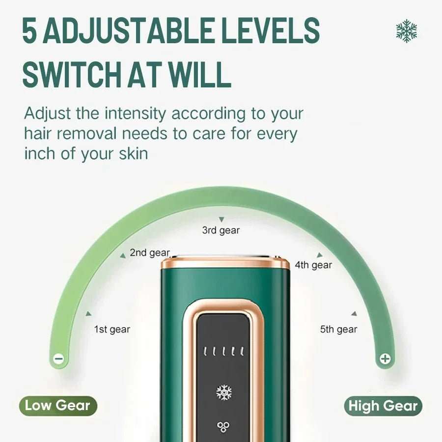 IPL hair removal device with adjustable gear levels on a white background