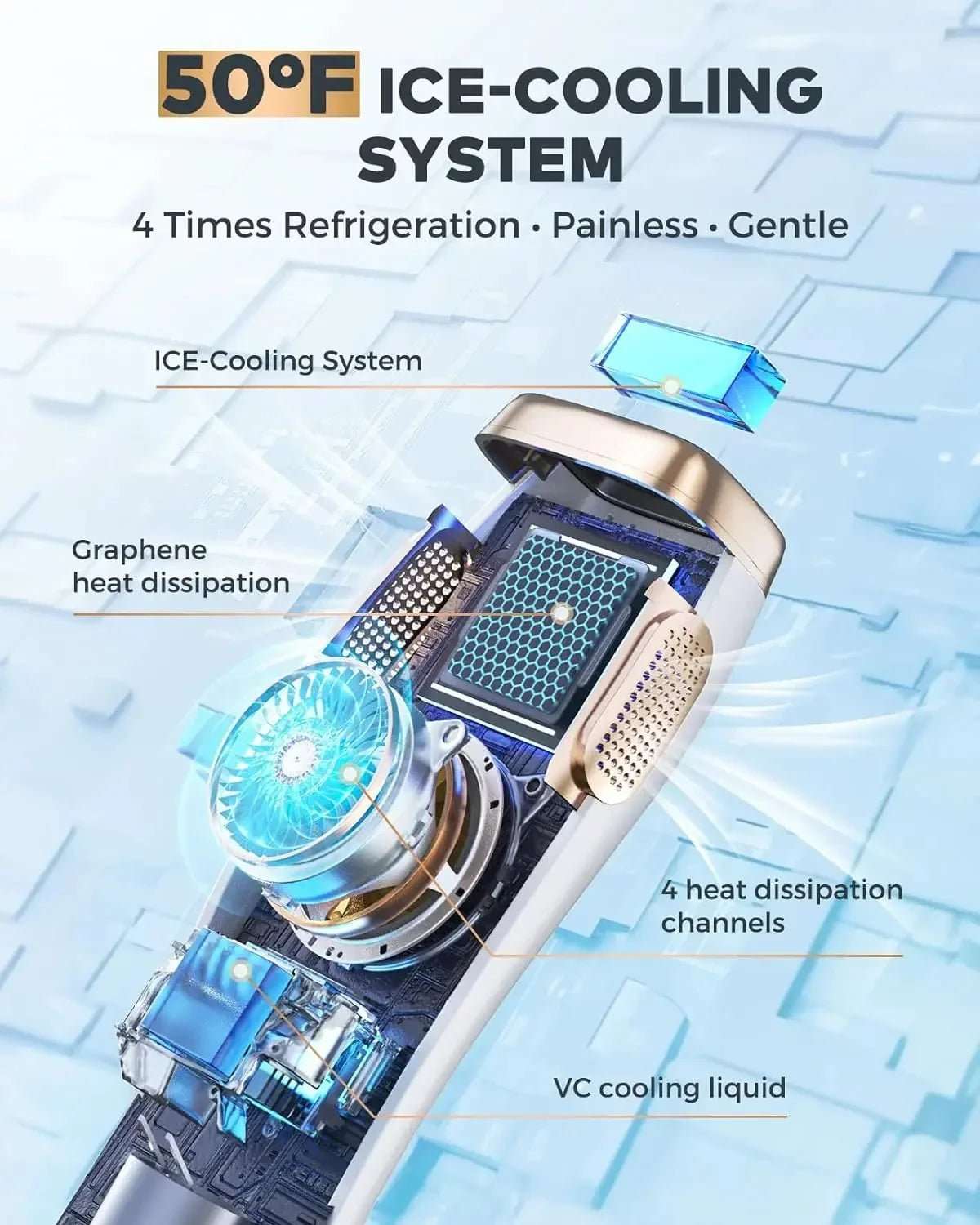 Technical diagram of an ice-cooling system with text and labels on a blue background