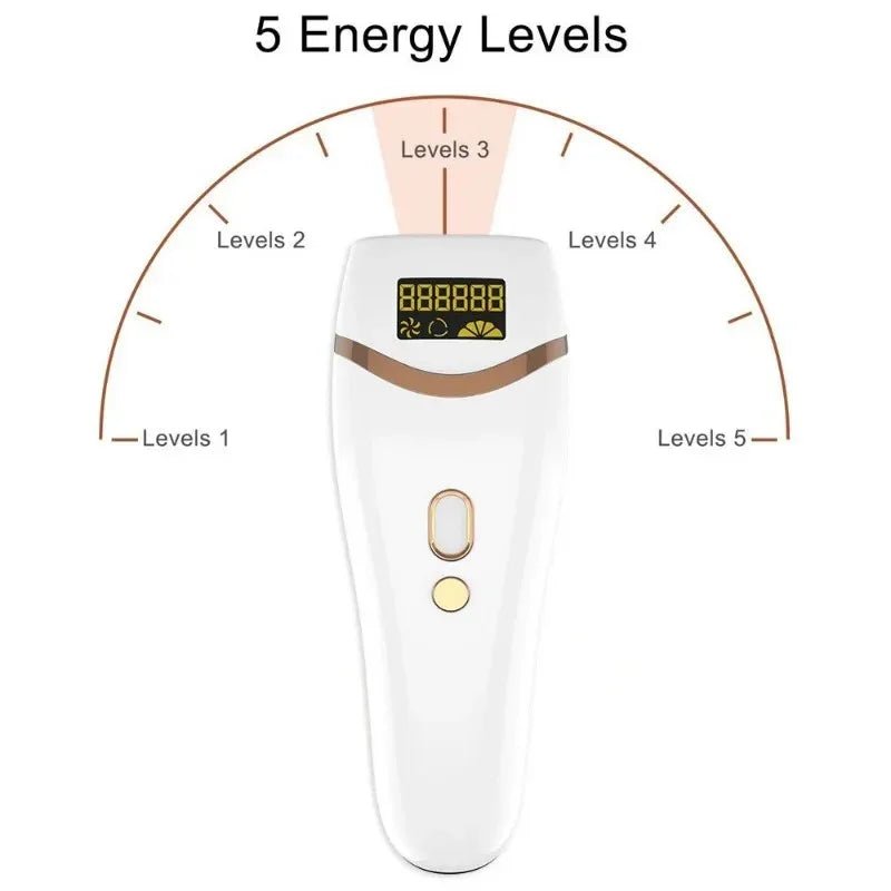 White IPL hair removal device with energy level indicator on a white background