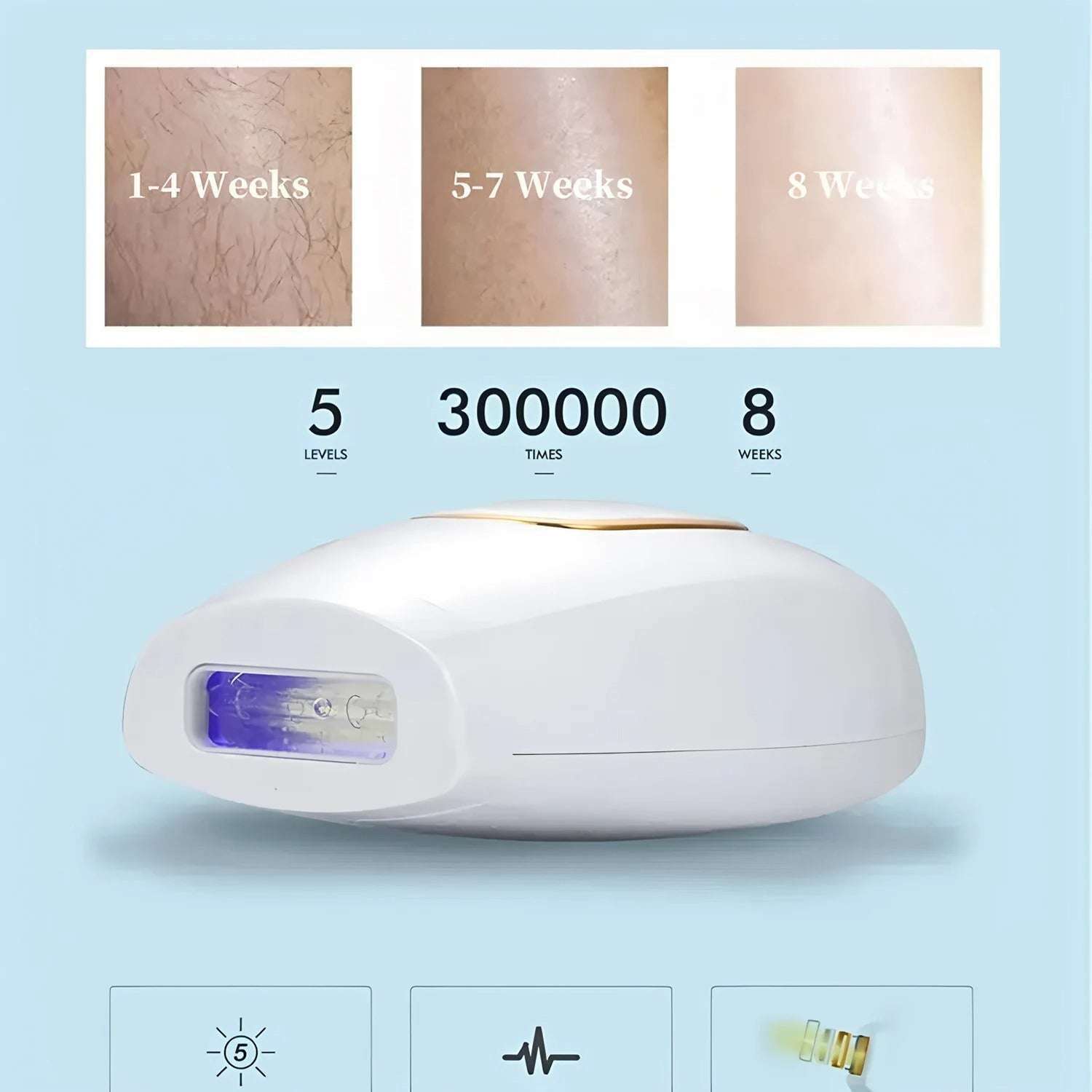 IPL hair care device  with before-and-after skin texture images on a light blue background