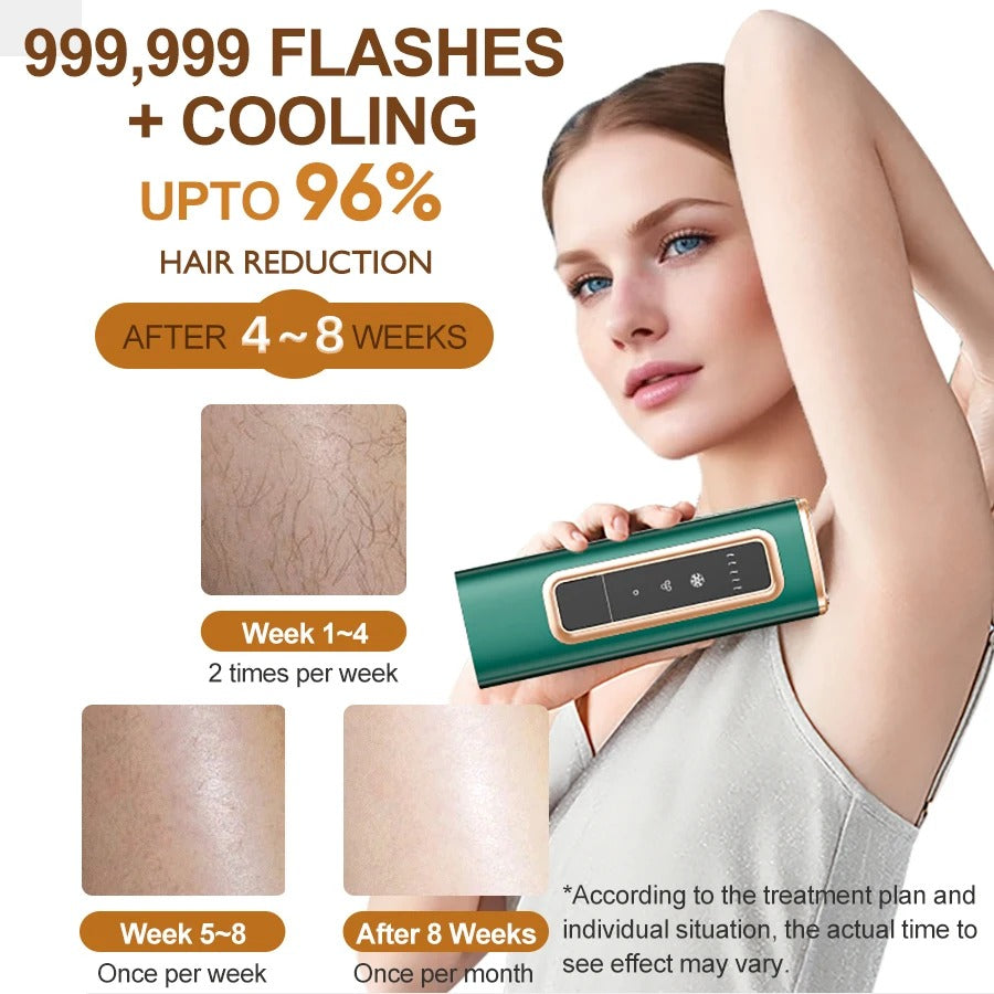FY‑507AG Professional IPL Hair Removal Device with Ice‑Cooling | Painless, Permanent Hair Reduction System for Smooth Skin