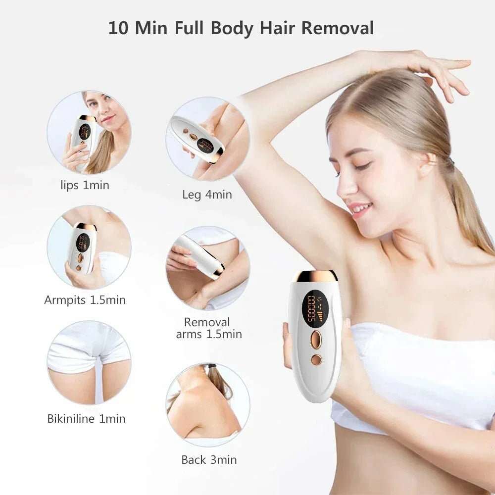 Woman using a IPL hair removal device with time estimates for different body parts on a white background.