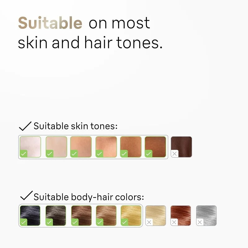 Premium OPT IPL Laser Hair Removal Device | Painless, Medical‑Grade, Touchscreen, Whole Body Hair Reduction