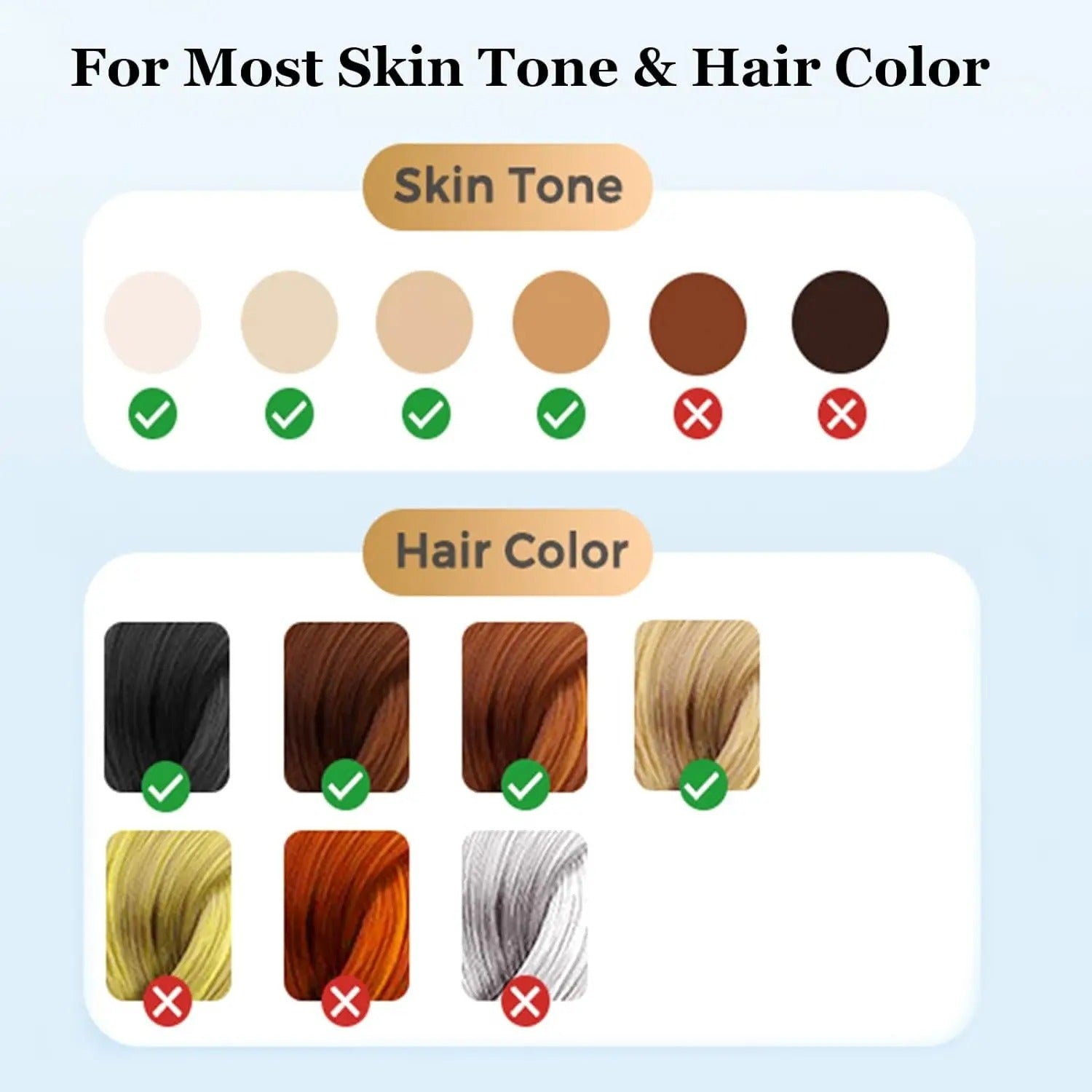Bearia IPL Luxe Laser Hair Removal Device – 999,999 Flashes | LCD Display, Home Use Kit