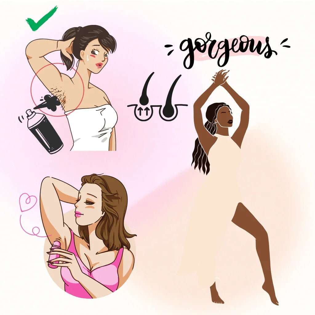 The Most Effective Way to Achieve Smooth Skin SMOOVELUXE™