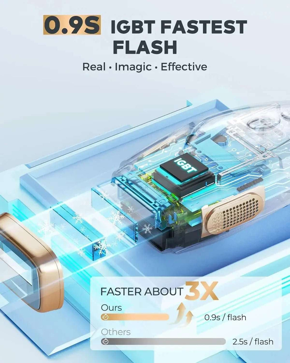 Unlock Smooth Skin: Smooveluxe's™ Grooming Devices. SMOOVELUXE™