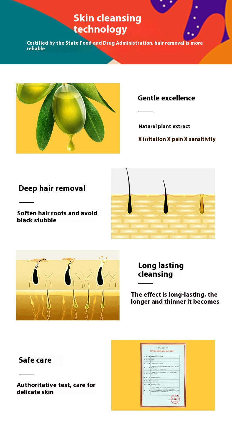 Hair removal spray with text about skin cleansing technology, natural plant extract, and hair removal benefits.