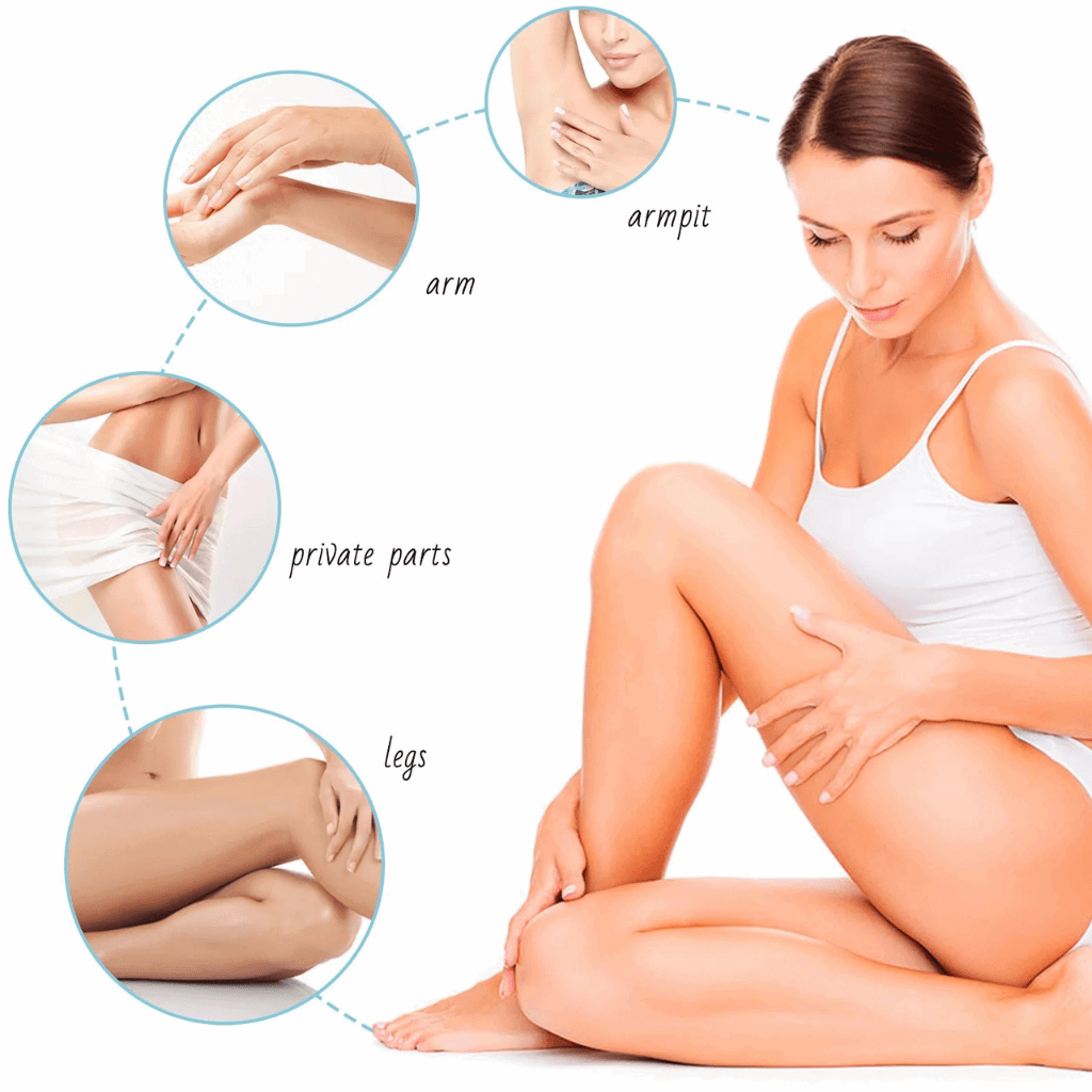 Woman examining her skin on various body parts with close-up insets.