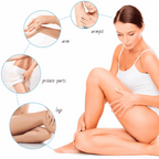 Woman examining her skin on various body parts with close-up insets.