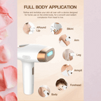 IPL hair removal device for full body application with labeled areas on a pink floral background