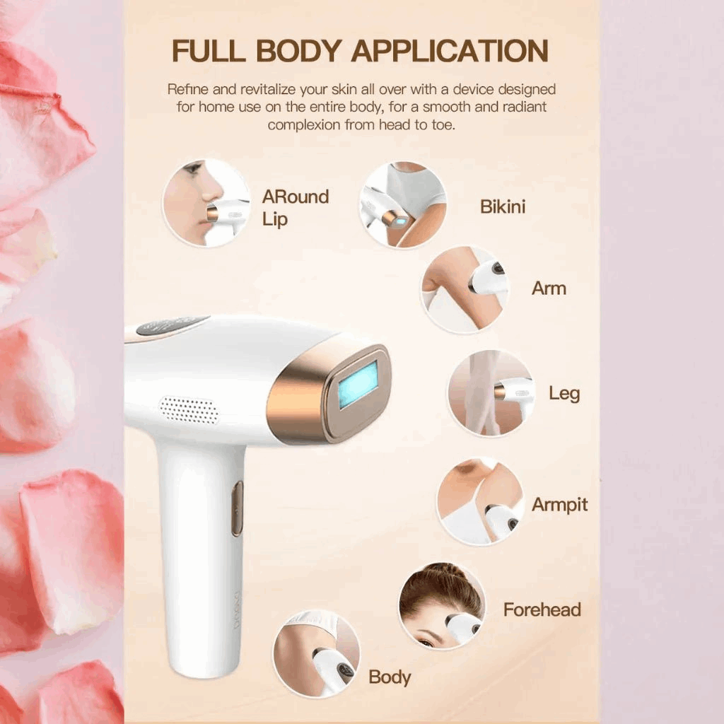 IPL hair removal device for full body application with labeled areas on a pink floral background