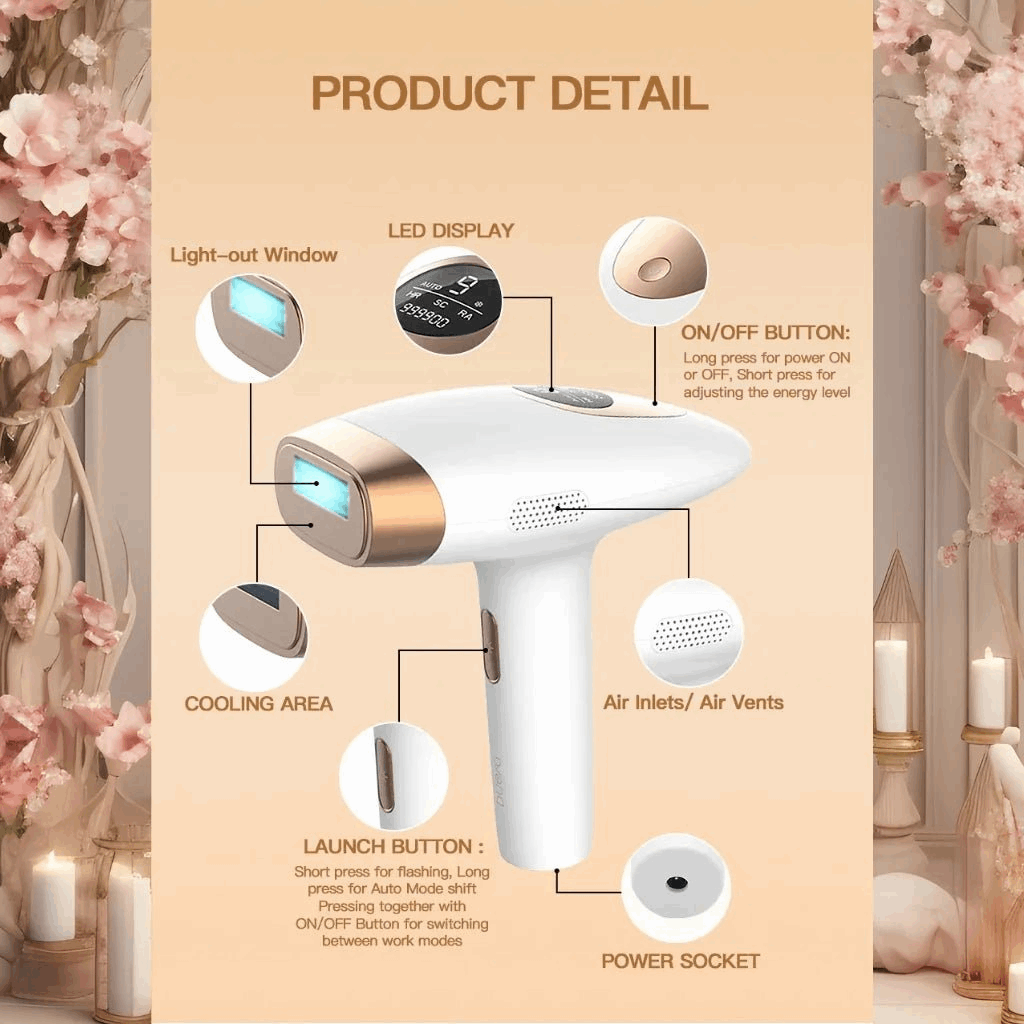 Product detail diagram of an IPL hair removal device with floral and candle background