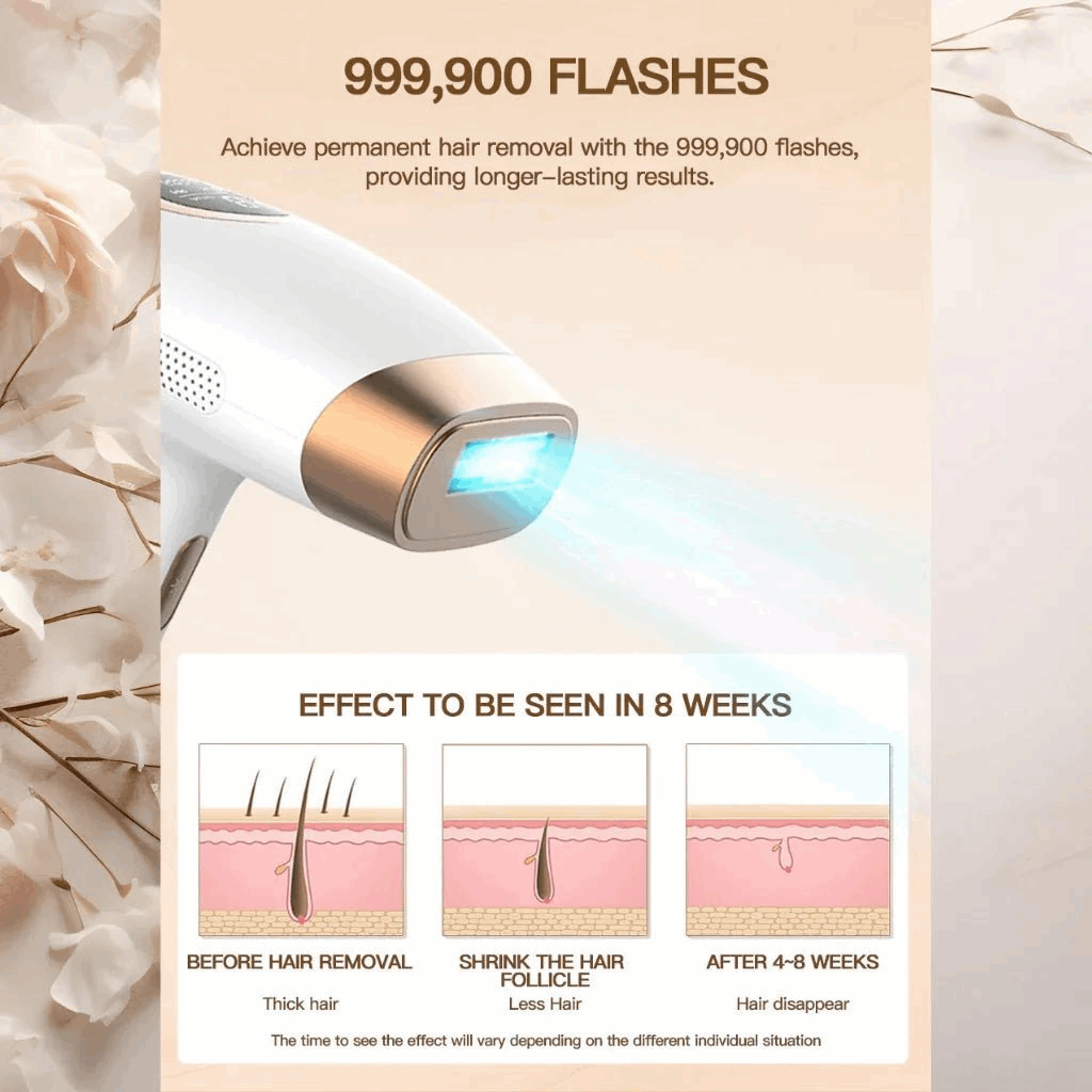 IPL hair removal device with text about 999,900 flashes and hair removal effects.