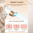 IPL hair removal device with text about 999,900 flashes and hair removal effects.