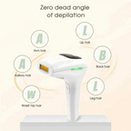 IPL light grooming, hair removal device with labeled areas for hair removal on different parts of the body.