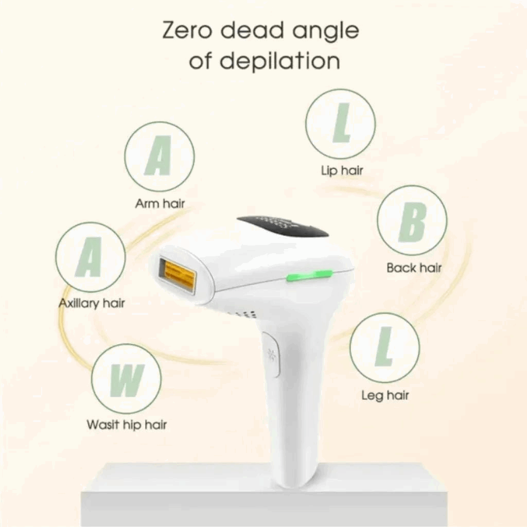 IPL hair removal device with labeled areas for hair removal on different parts of the body.