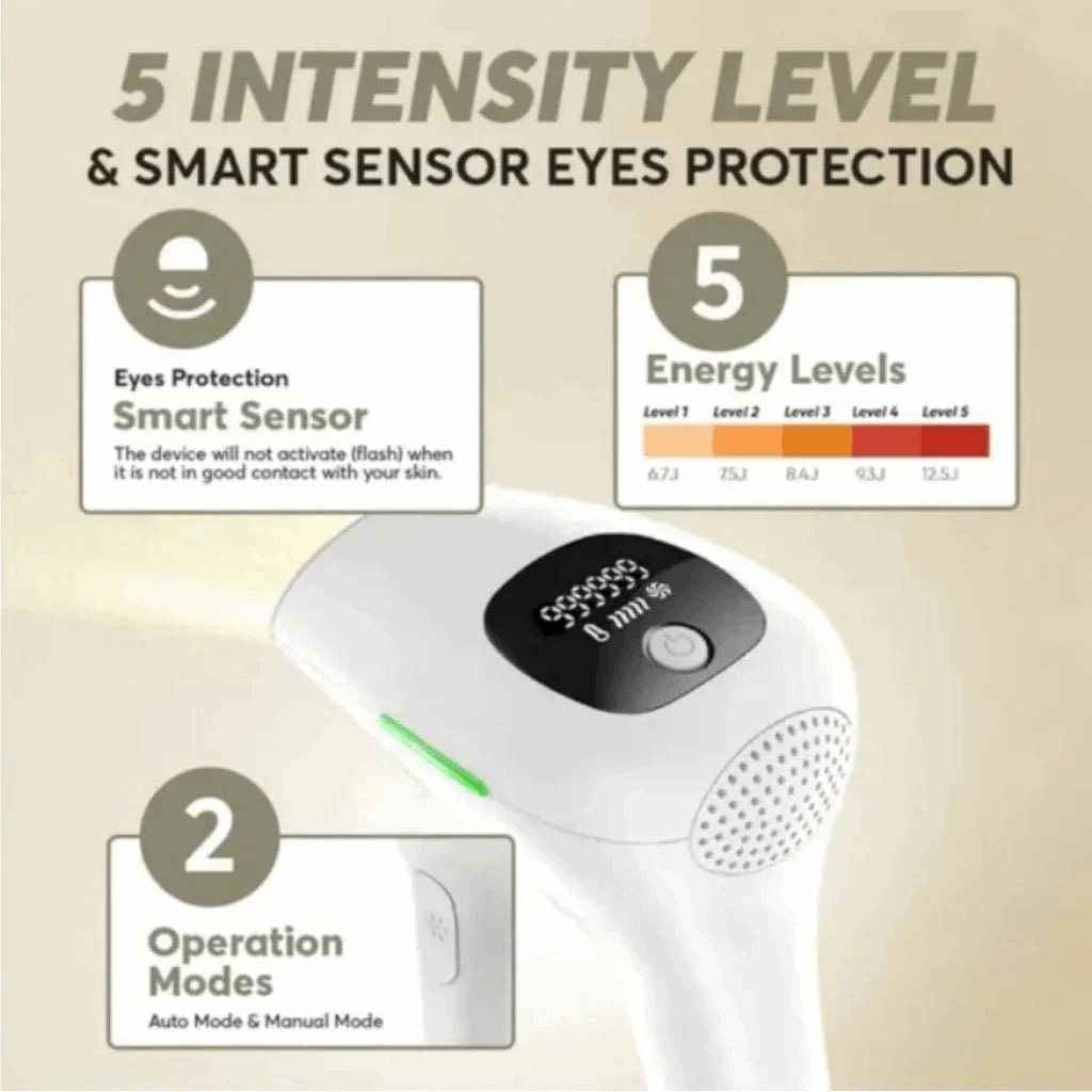 White IPL light grooming hair removal device with text about intensity levels, smart sensor, and energy levels on a beige background