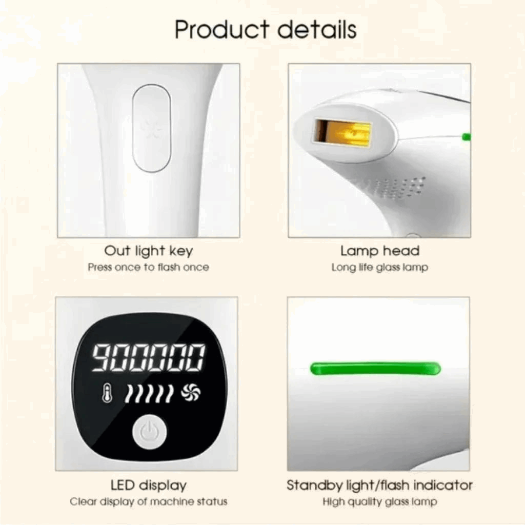 Product details of an  IPL light grooming hair removal device with labeled parts on a beige background