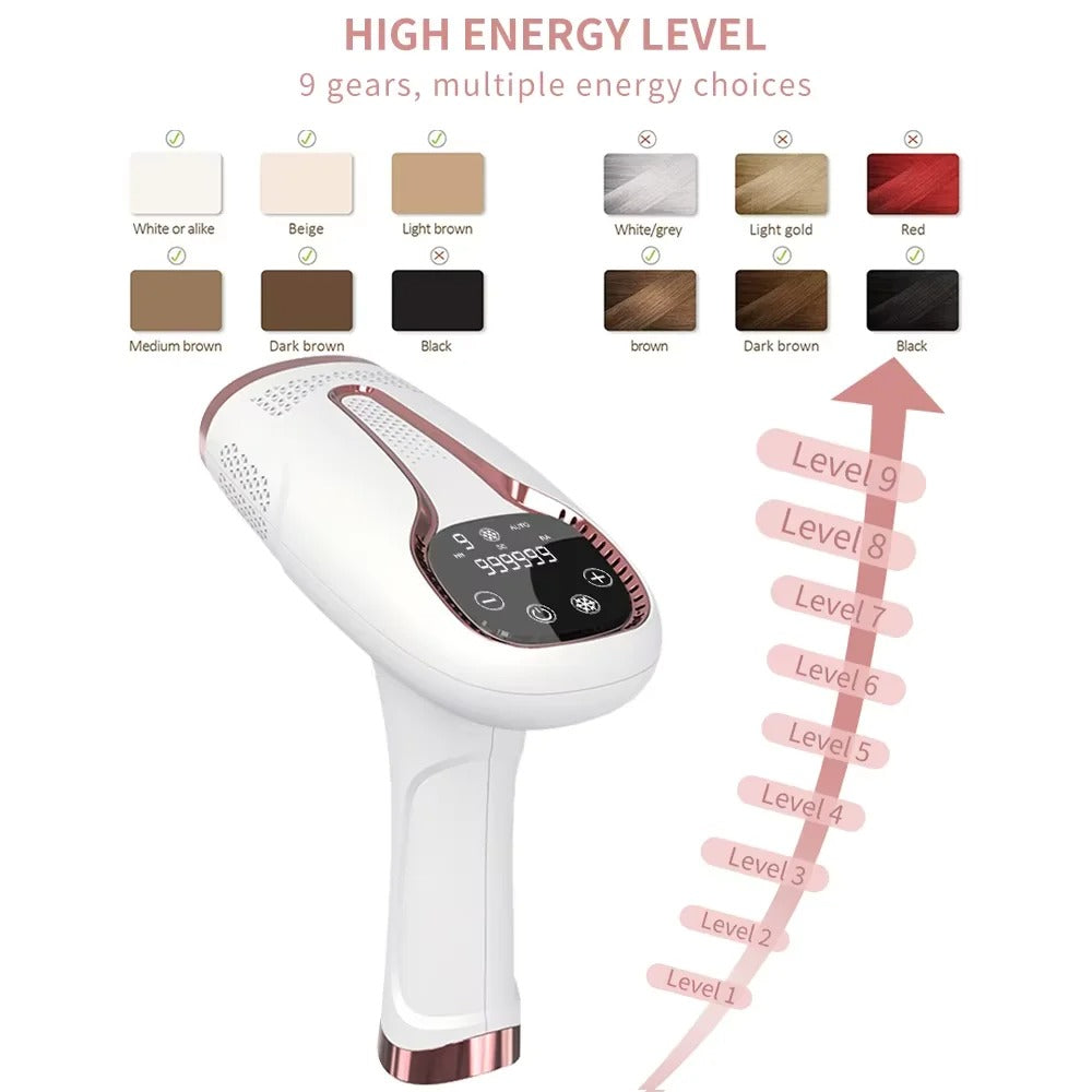 IPL Hair removal device with color selection chart and energy level indicator on a white background