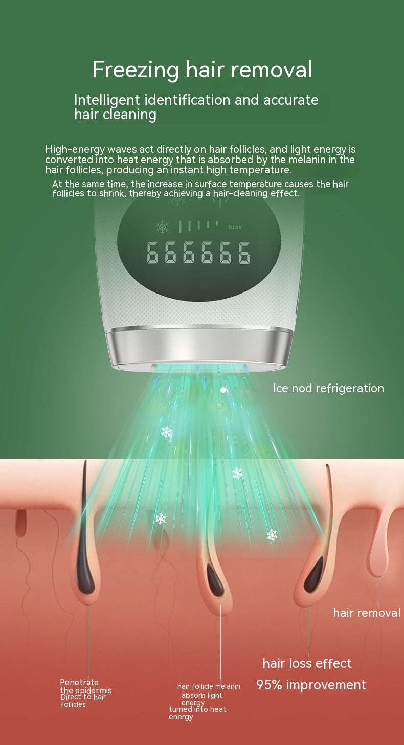 IPL Hair reduction device with text on a green background