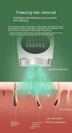 IPL Hair reduction device with text on a green background