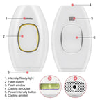 Premium Laser Hair Removal Device for Women & Men – Painless IPL Epilator | Whole Body Use, AC Electric, ABS Material - SMOOVELUXE