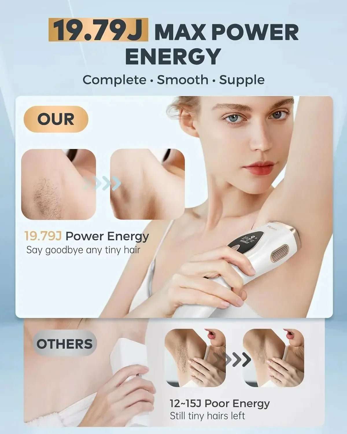 Bearia IPL Luxe Laser Hair Removal Device – 999,999 Flashes | LCD Display, Home Use Kit - SMOOVELUXE