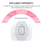 Premium Laser Hair Removal Device for Women & Men – Painless IPL Epilator | Whole Body Use, AC Electric, ABS Material - SMOOVELUXE