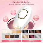 Premium Laser Hair Removal Device for Women & Men – Painless IPL Epilator | Whole Body Use, AC Electric, ABS Material - SMOOVELUXE