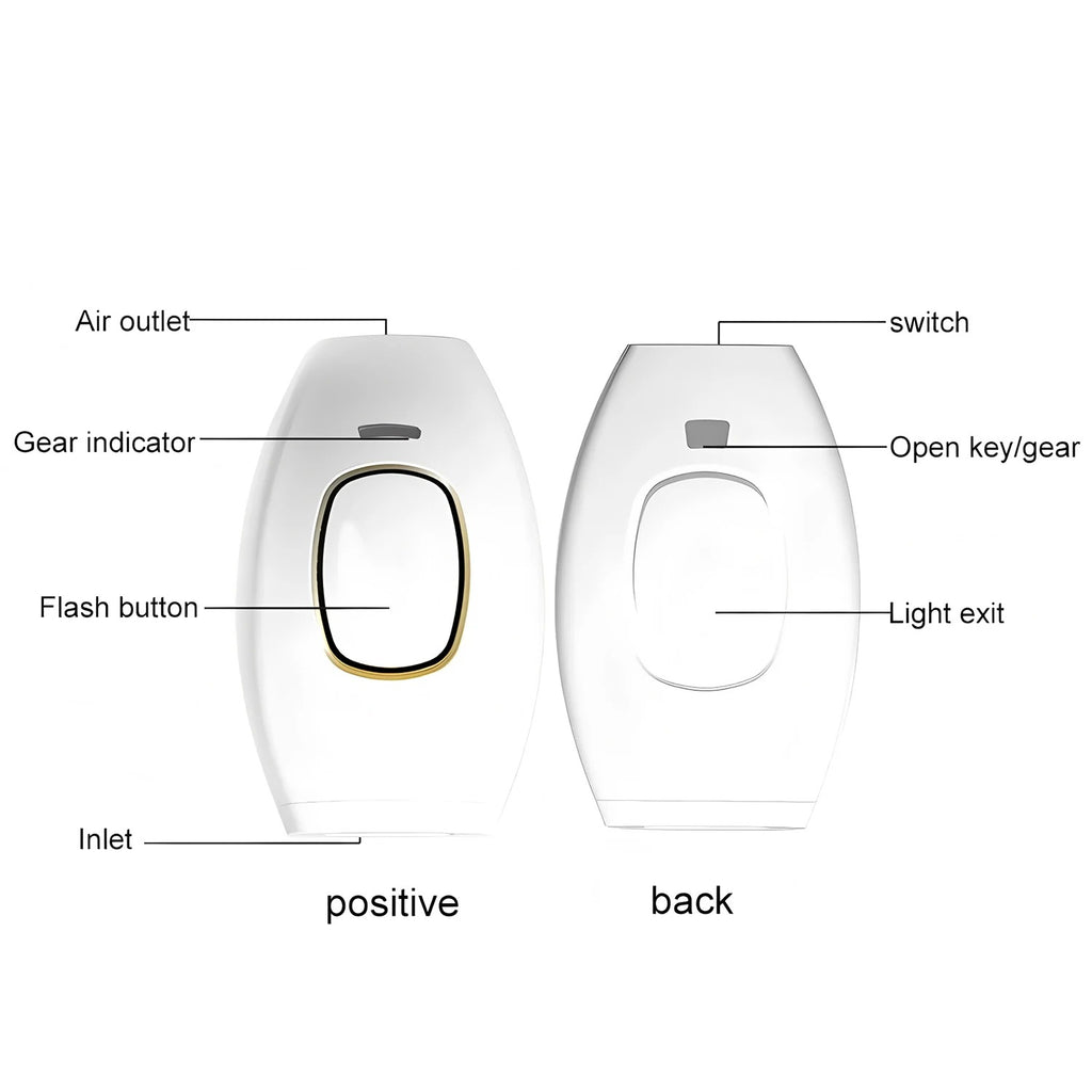 Premium Laser Hair Removal Device for Women & Men – Painless IPL Epilator | Whole Body Use, AC Electric, ABS Material