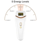 Bearia IPL Luxe Laser Hair Removal Device – 999,999 Flashes | LCD Display, Home Use Kit - SMOOVELUXE