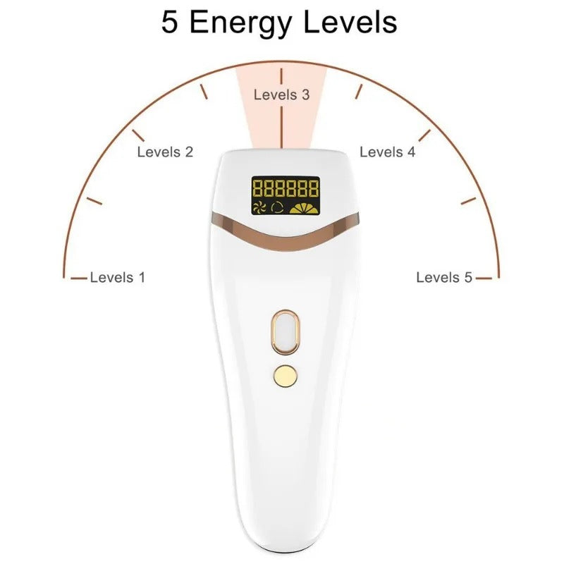 Bearia IPL Luxe Laser Hair Removal Device – 999,999 Flashes | LCD Display, Home Use Kit